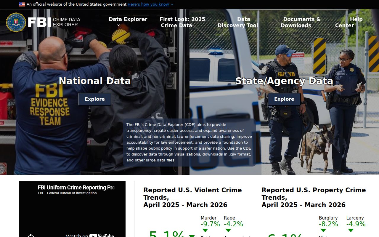Ava criminal records FBI Crime Data Explorer